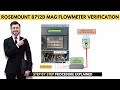 Rosemount 8712D Magnetic Flowmeter Verification Procedure | Rosemount Calibration