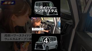 DAIHATSU タントカスタム【Review】④#ダイハツ#タントカスタム#新車福岡 #新車福岡#福岡整備士 #福岡車検