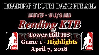 Reading KTB 4-7-18 Highlights