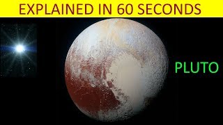 Pluto Planet or Dwarf Planet - You Decide!