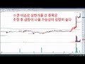 세력 잡아먹는 상한가 종목 매매법 스윙의 달인 2