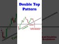 Double Top Pattern - Candlestick Pattern -Learn & Earn #beginnertrading #stockmarket #cryptotrading