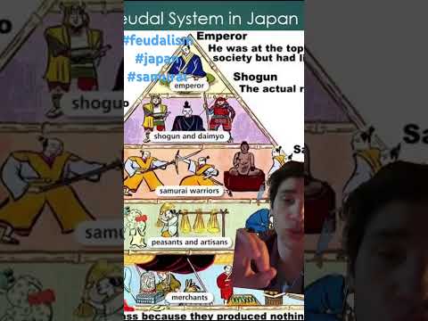 What is one similarity between the European feudal system and the Japanese feudal system?