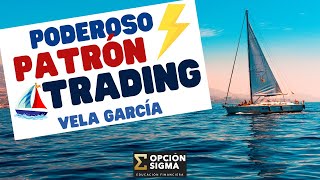 El Patrón más efectivo de Trading - Vela García