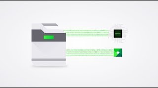 Lexmark Printer Security—Overview