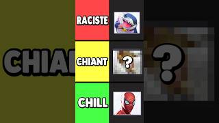 TIERLIST des HÉROS les plus RACISTES de MARVEL RIVALS