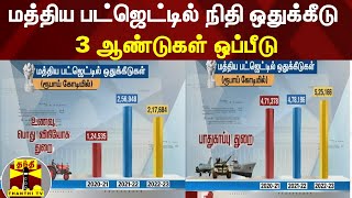 மத்திய பட்ஜெட்டில் நிதி ஒதுக்கீடு - 3 ஆண்டுகள் ஒப்பீடு