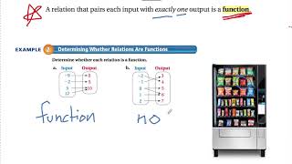 6.1-Relations and Functions Screencast