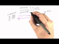 HTTP Clients - Web Development