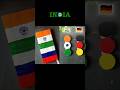 independence day drawing / india flag drawing #shorts #ytshorts