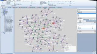 Plexos simulation of Spanish Electricity Model