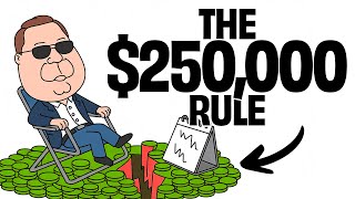 Why Everything Changes After You Hit $250,000 Invested