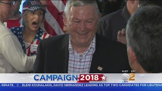 Dana Rohrabacher Mocks 'Blue Wave' After Winning 30 Percent Of Vote