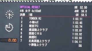 女子4年4×100mR_決勝_第37回北海道小学生陸上20190714