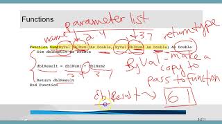 CISC 181 Visual Basic Chaper 6 Procedures and Functions
