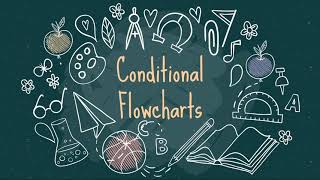 Introduction to Computer Programming - Lesson 4 (Conditional Flowchart)