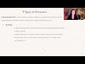 introduction to identity and role playing games sarah lynne bowman