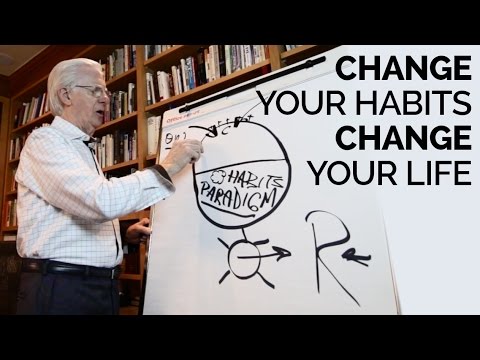 Change Your Habits, Change Your Life Change Your Habits, Change Your Life