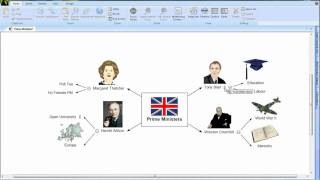 How to add attachments to a Mind Map in MindView