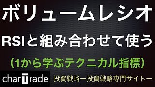 [動画で解説] ボリュームレシオーRSIと組み合わせて使うー（1から学ぶテクニカル指標）