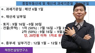 [혜원의 생활법률]4.종부세 및 재산세 과세기준일에 대하여 - 남녀 각각 1주택 보유시 결혼할 경우 종부세는 어떻게?