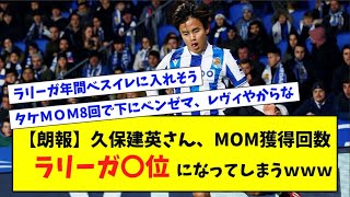 【朗報】久保建英さん、MOM獲得回数ラリーガ〇位になってしまうｗｗｗｗｗｗｗｗ