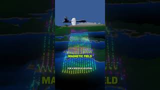This New Device Uses a QUANTUM GPS