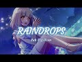 RAINDROPS - ABYSSMARE  [Sub Esp/Rom]