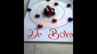 Modelo Atomico De Bohr