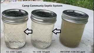 IMET Corporations Innovative Energy Efficient Wastewater Treatment System