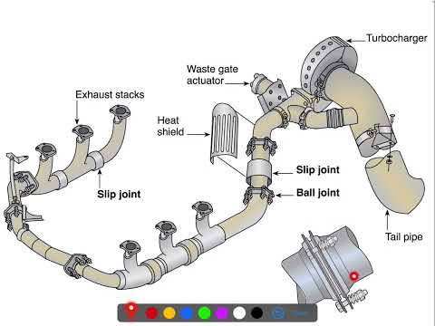 Reciprocating Engine Exhaust - YouTube