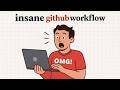 This AI Tool Does 90% Of My GitHub Workflow