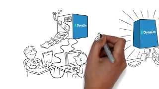 Animated Explainer Video for task management company Dynado by Cartoon Media