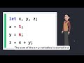 JavaScript Statements - Part 2 - Statement Examples - #w3schools #javascript #programming