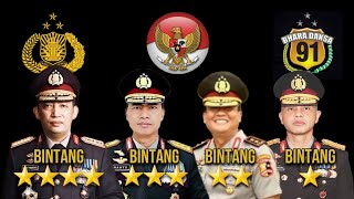 Reuni Akpol 91 dulu sama-sama masih kombes sekarang beda bintang