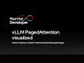 vLLM PagedAttention visualized