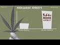Racial disparities in the criminal justice system
