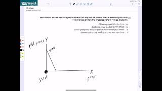 כלכלה עירונית   מועד שני   קיץ   2021   שאלה מספר 16