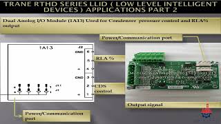 Trane RTHD  series chiller Control boards and devices LLIDS connections explained Part 2