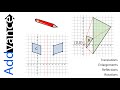 ⭐️Transformations⭐️ Translations, Enlargements, Reflections, Rotations. GCSE Maths! AddvanceMaths😊➕