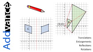 ⭐️Transformations⭐️ Translations, Enlargements, Reflections, Rotations. GCSE Maths! AddvanceMaths😊➕