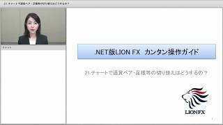 21 チャートで通貨ペア・足種等の切り替えはどうするの？