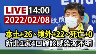 【完整公開】LIVE 本土+26、境外+22、死亡+0  新北1家4口確診感染源不明