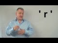 Learn English Pronunciation  R and  W  sounds and words