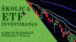 Školica ETF Investiranja Ep. 8 - Koliko će jedne akcije biti u ETF-u? | Rangiranje pozicija u ETF-u