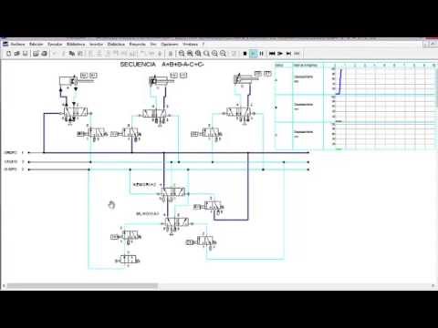 SECUENCIA NEUMÁTICA A+B+B-A-C+C- - YouTube