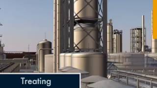 Refinery Processes: Treating