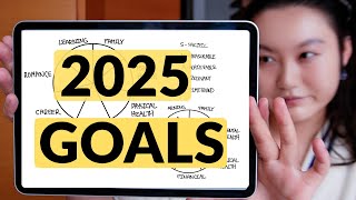 My SMART Goals For 2025