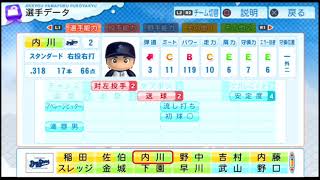 【'10パワプロ選手能力】横浜 2 内川選手