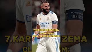 Top 10 Best Football Player In The World 2023 #shorts #viral #trending #trending #youtubeshorts